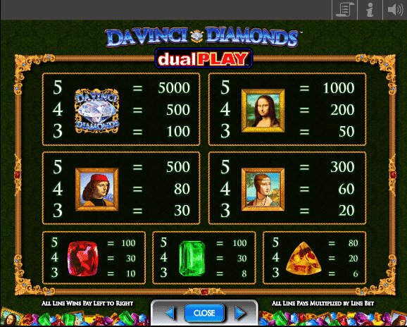 Da Vinci Diamonds bonus screenshot