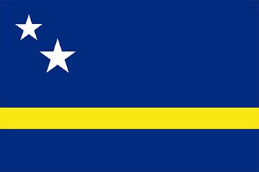 Curacao flag for online pokies