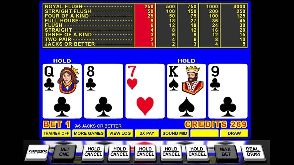 9-6 Video Poker Paytable