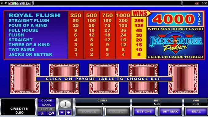 Video Poker Pay Table