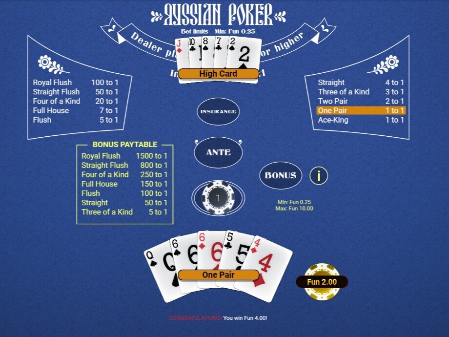 Russian Poker Main Game