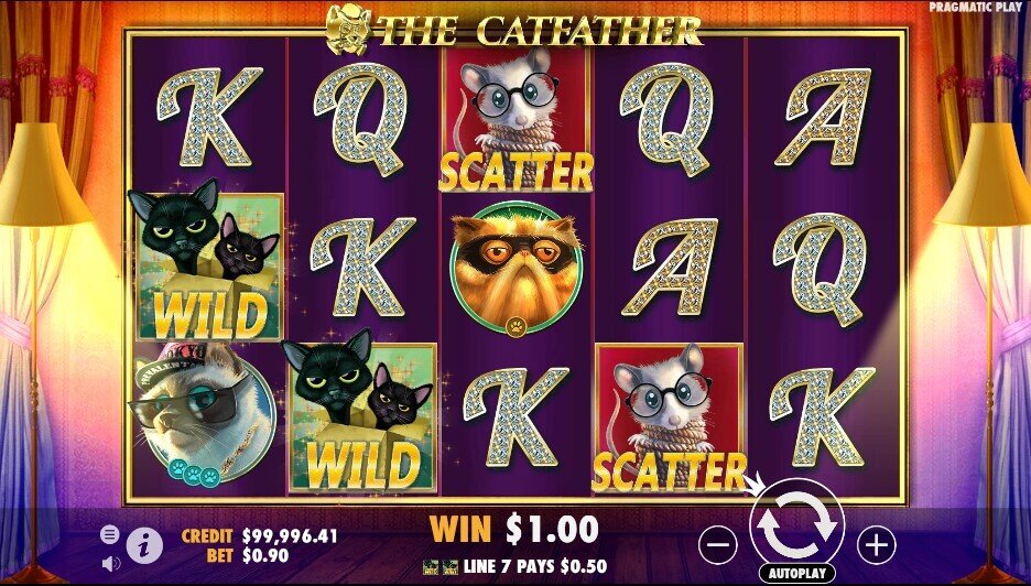 The Catfather main game