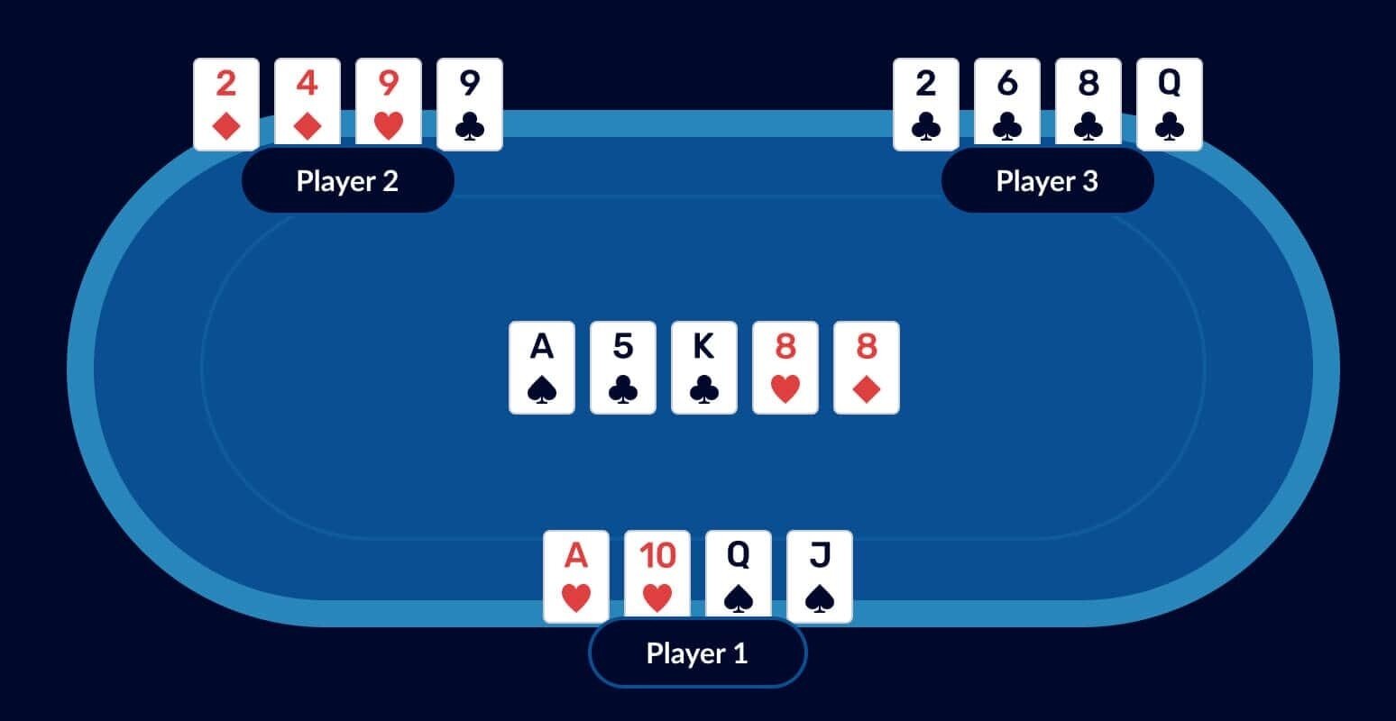 Omaha Poker variant