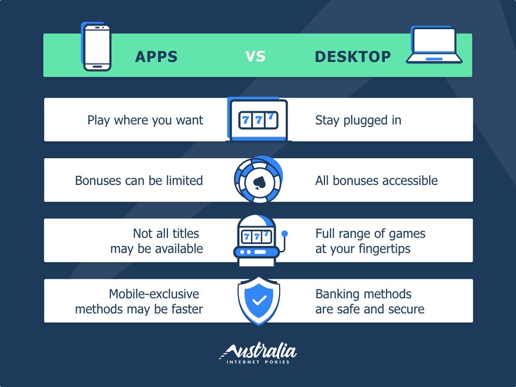 apps vs desktop