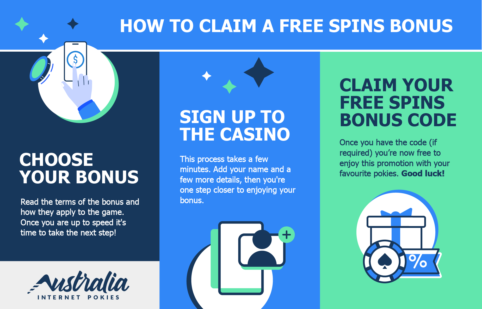 How To Sign Up for free spins Infographic